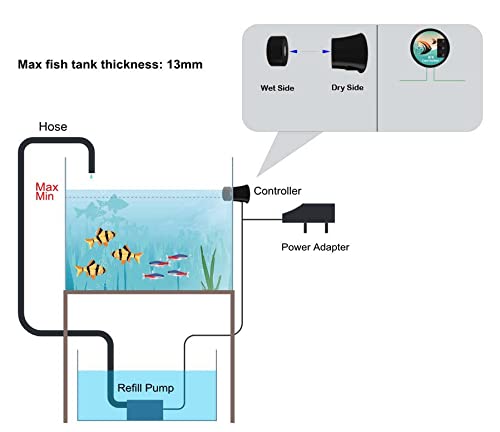 Aquarium Auto Top Off System ATO D989