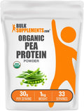 Organic Pea Protein Powder, Unflavored Gluten Free, 1kg S62208