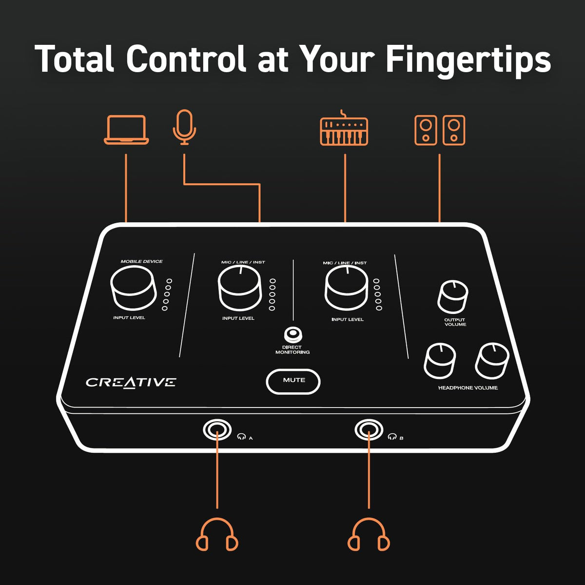 USB Audio Interface with Direct Monitoring A45872