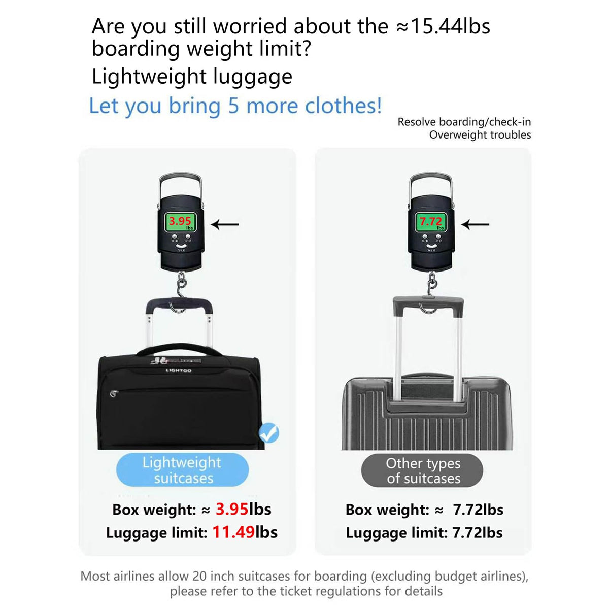20" Carry On Softside Luggage Black S1164