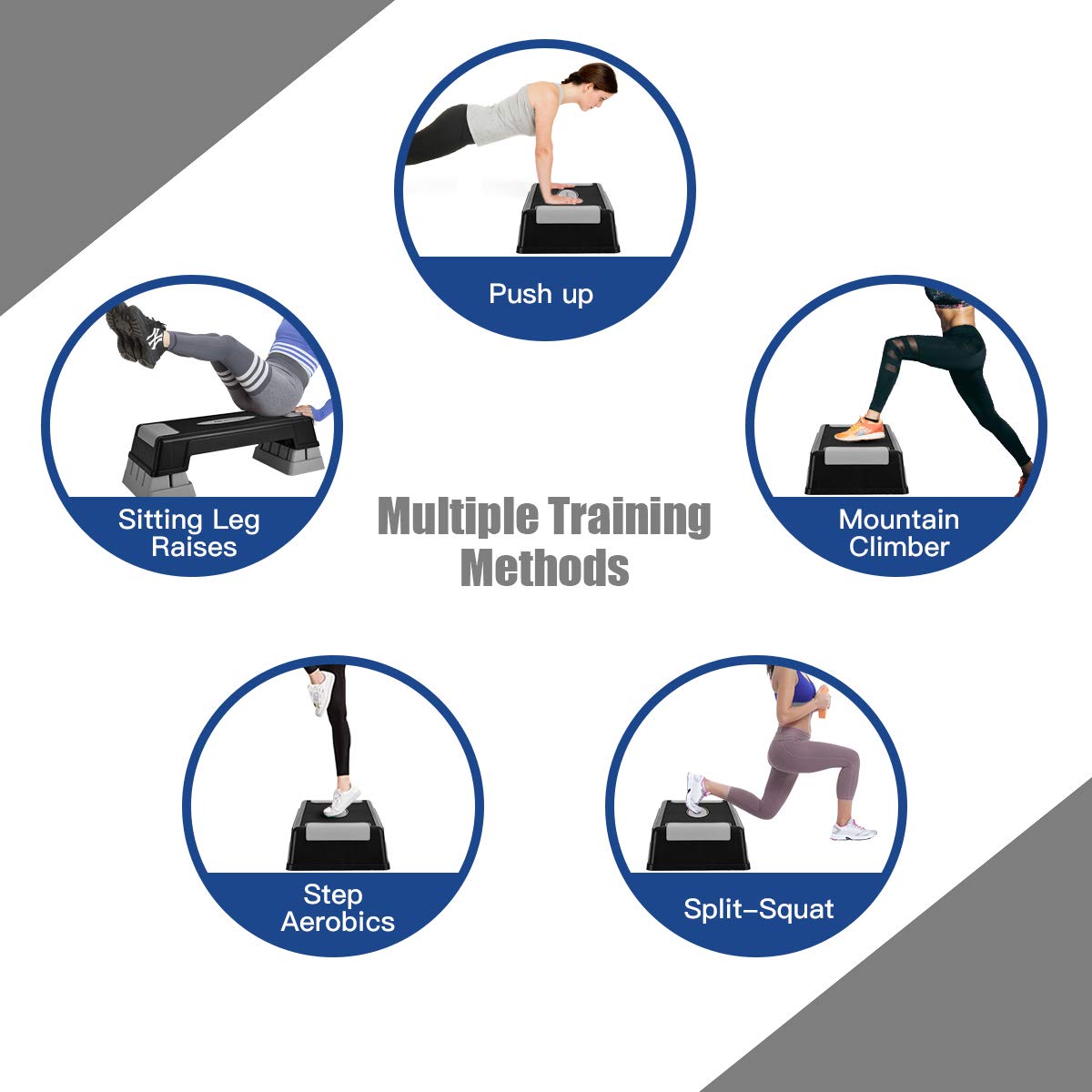 Adjustable Non-slip Aerobic Step Platform with Risers R6464