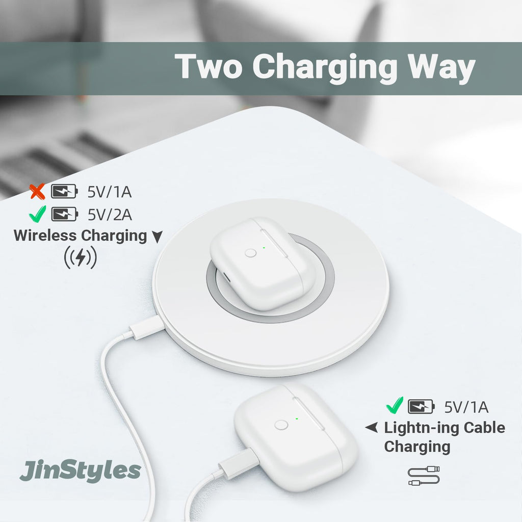 Wireless Charging Case for AirPods Pro 2nd & 1st Generation J624918