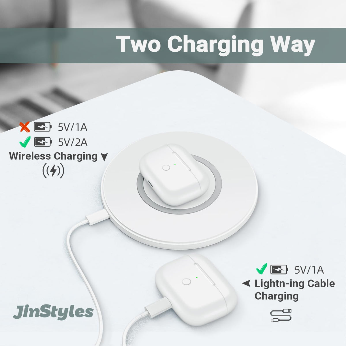 Wireless Charging Case for AirPods Pro 2nd & 1st Generation J624918