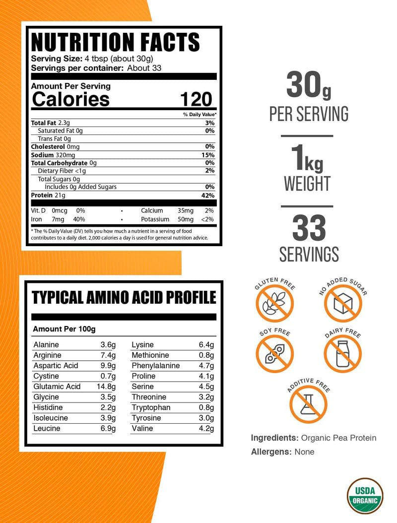 Organic Pea Protein Powder, Unflavored Gluten Free, 1kg S62208