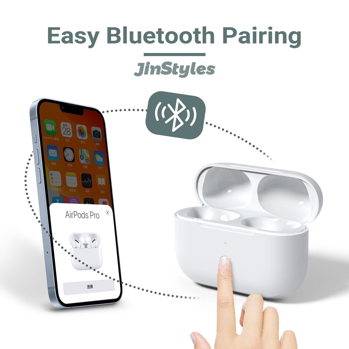 Wireless Charging Case for AirPods Pro 2nd & 1st Generation J624918