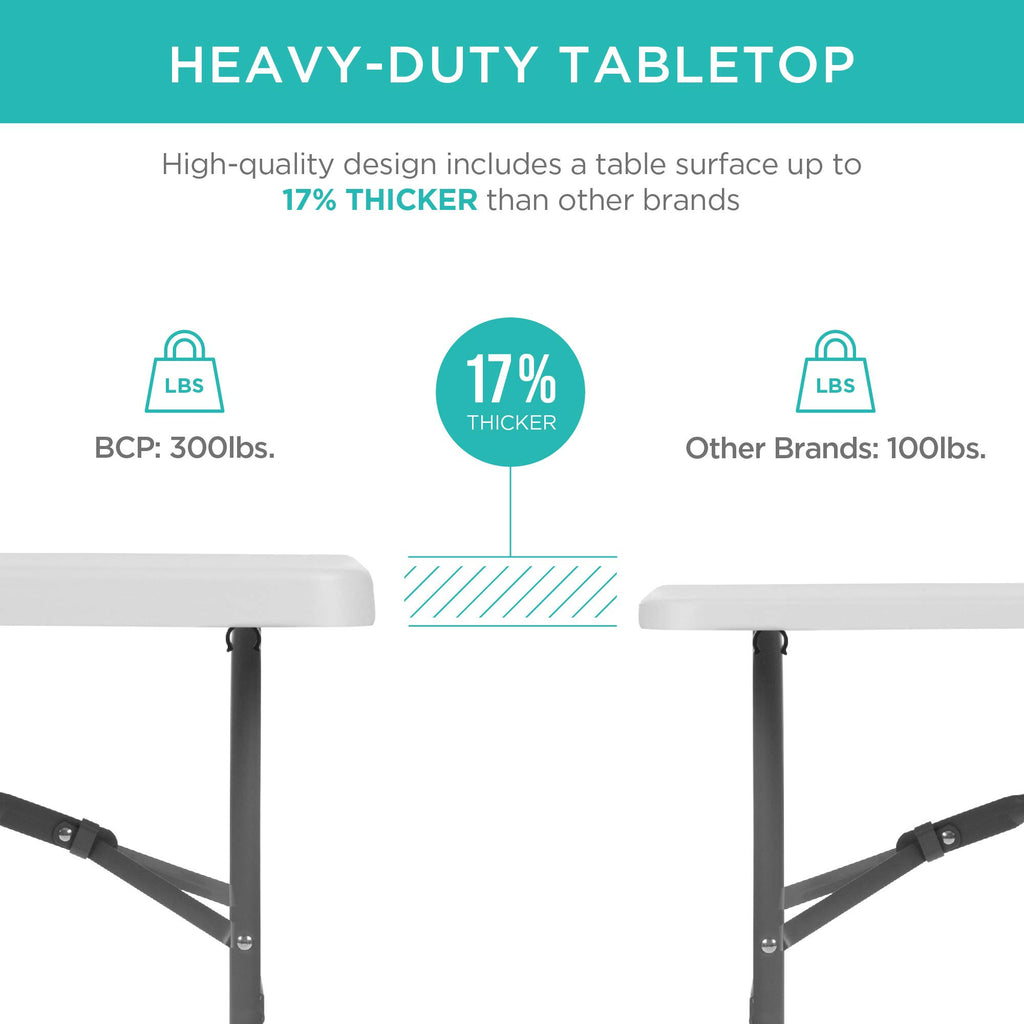 6ft White Plastic Folding Table S37220