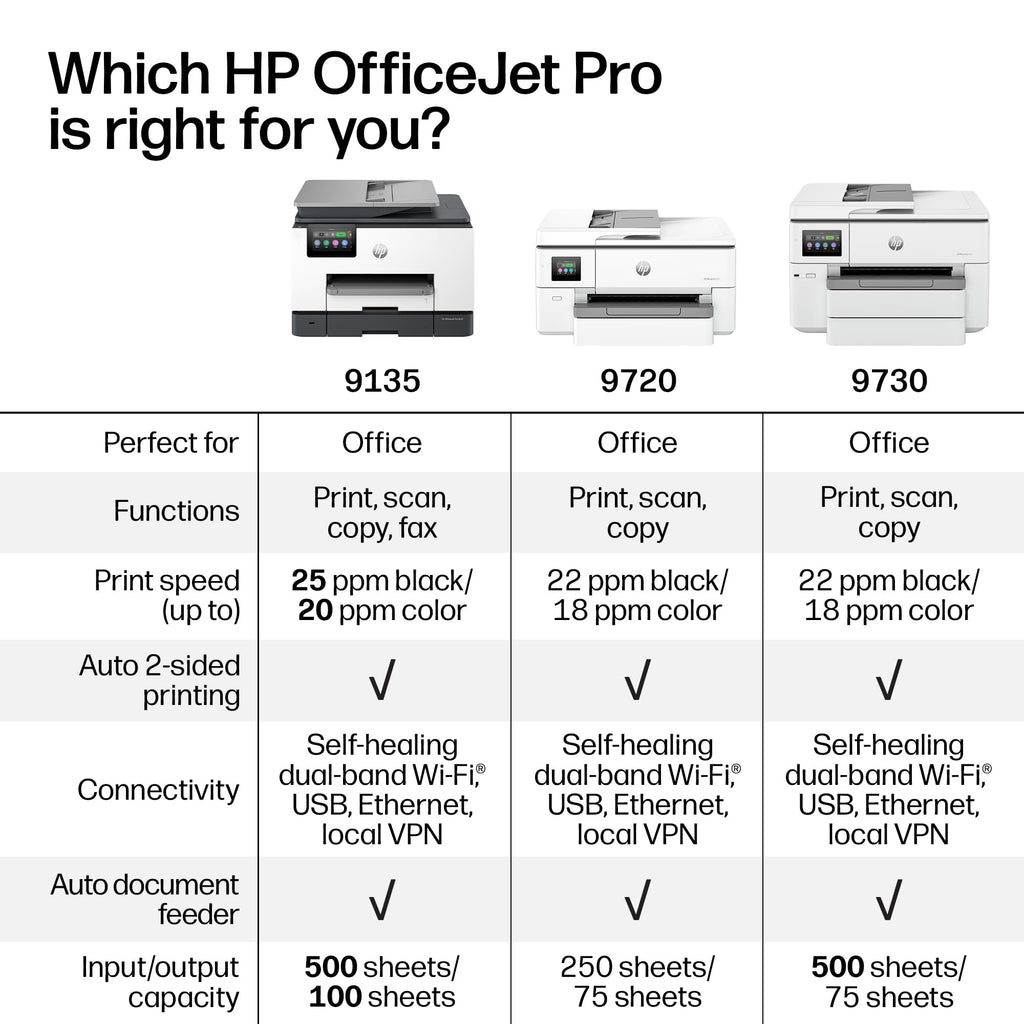 Wide-Format Wireless All-in-One Color Inkjet Printer U404000
