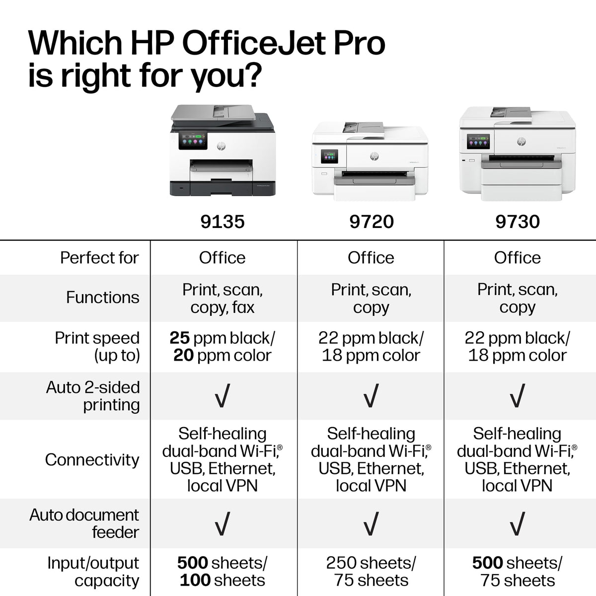 Wide-Format Wireless All-in-One Color Inkjet Printer U404000