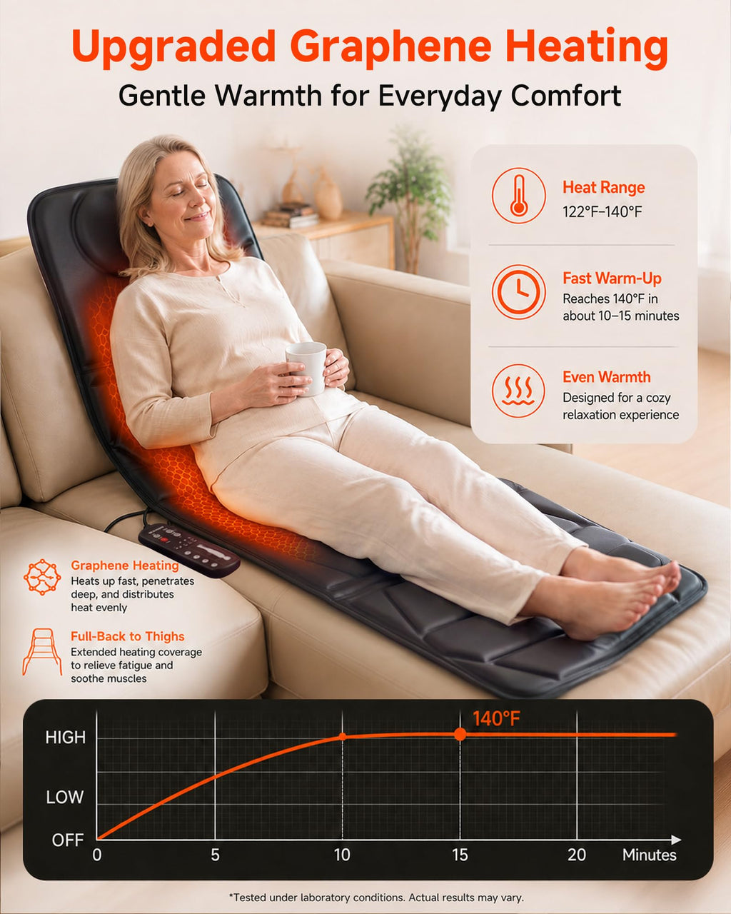Full Body Massage Mat with Heat U500790
