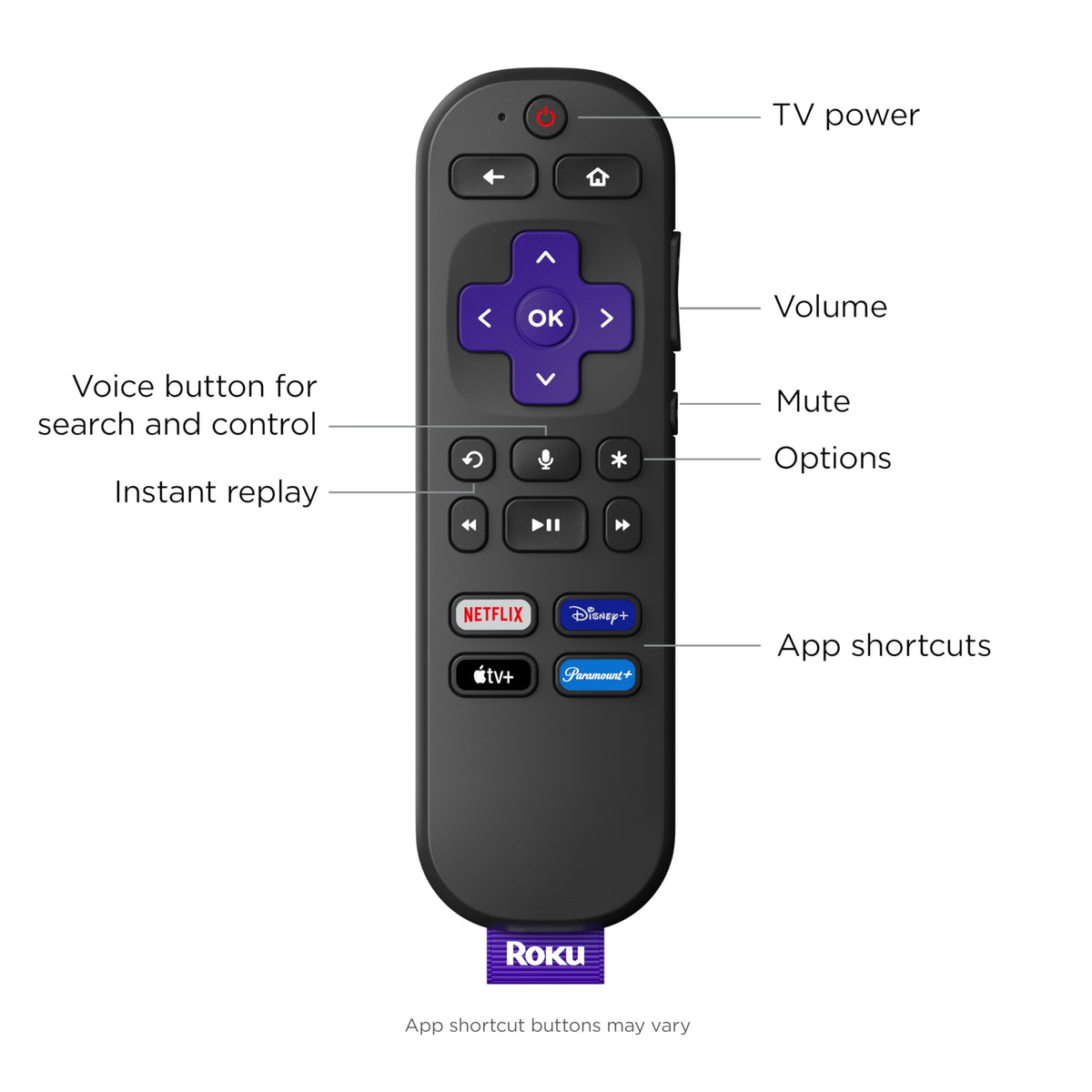 4K Streaming Stick + Indoor Security Camera 1-Pack E623