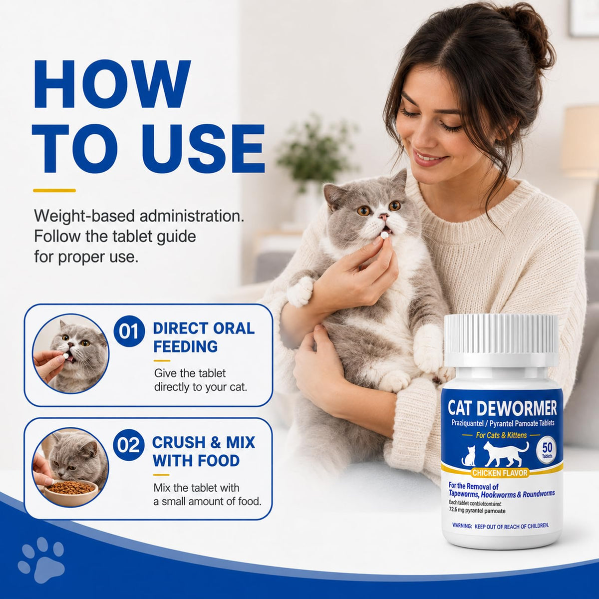 Cat Dewormer Tablets for Tapeworms, Roundworms and Hookworms D500324
