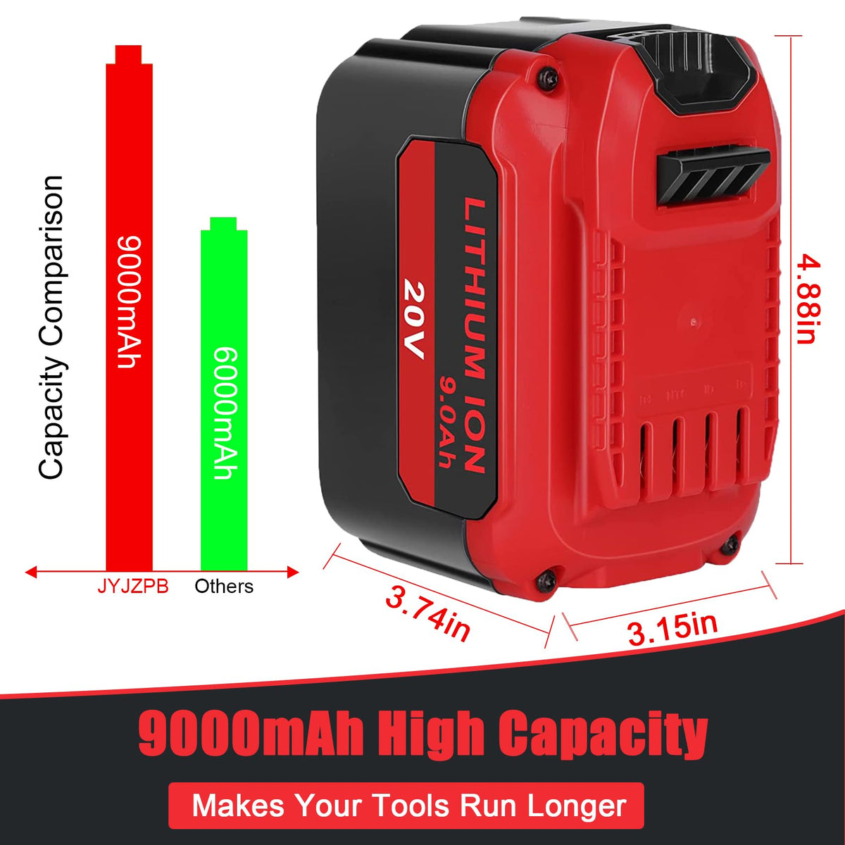 9.0Ah Replacement Battery A60648