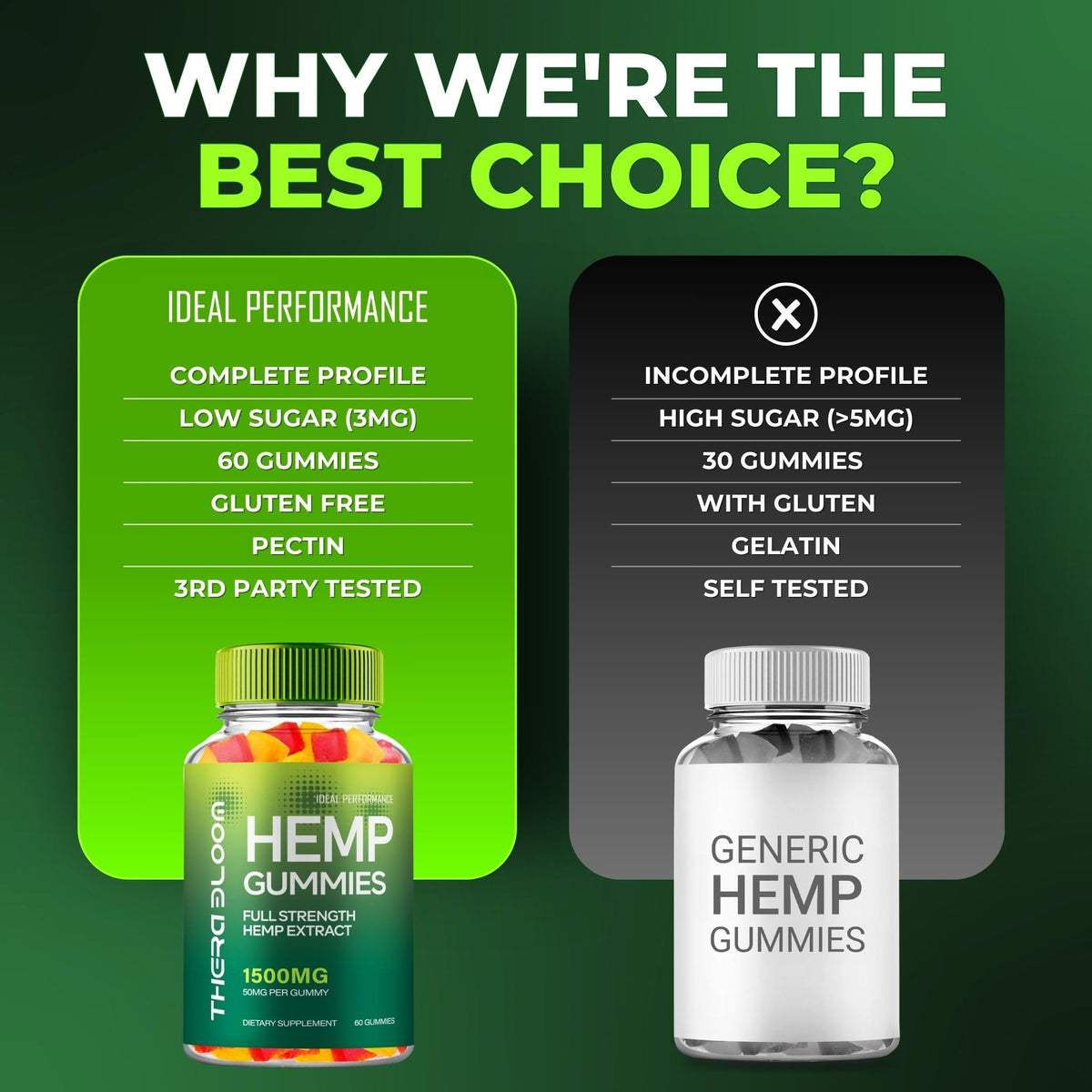 Hemp Gummies 3 Pack S795