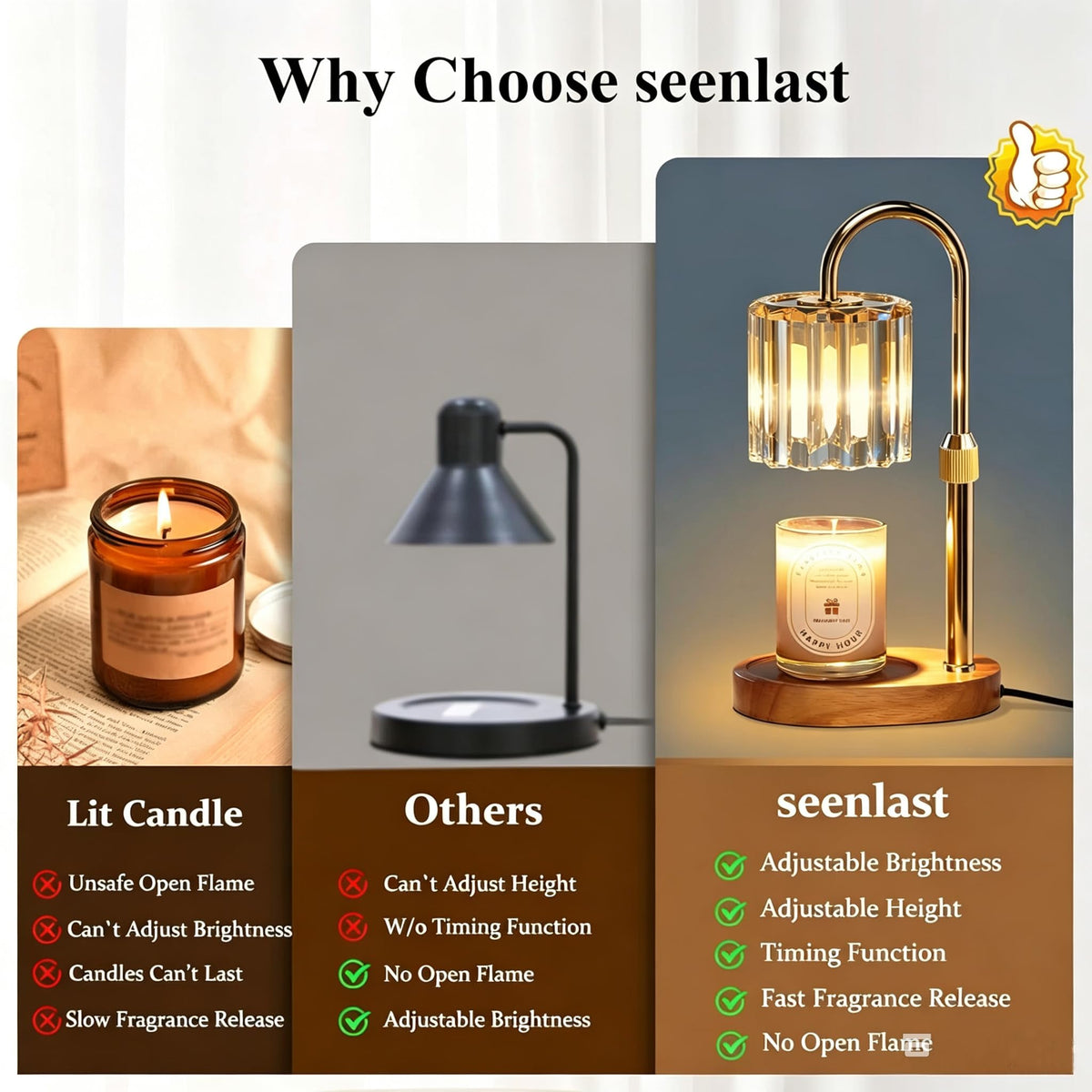 Candle Warmer Lamp with Timer and Dimmer J61404