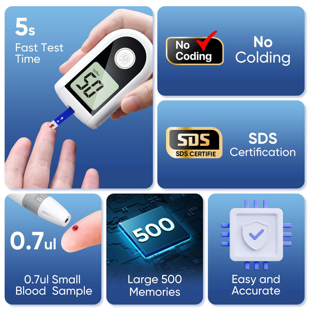 Blood Glucose Monitor Kit with 100 Strips, 100 Lancets, Lancing Device, No Coding O6350