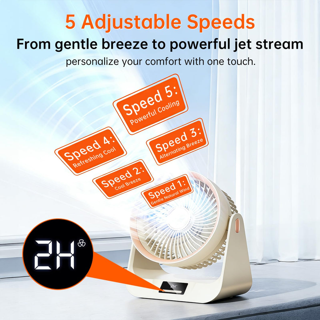 6.5 Inch 5-Speed Portable Desk Fan W5540