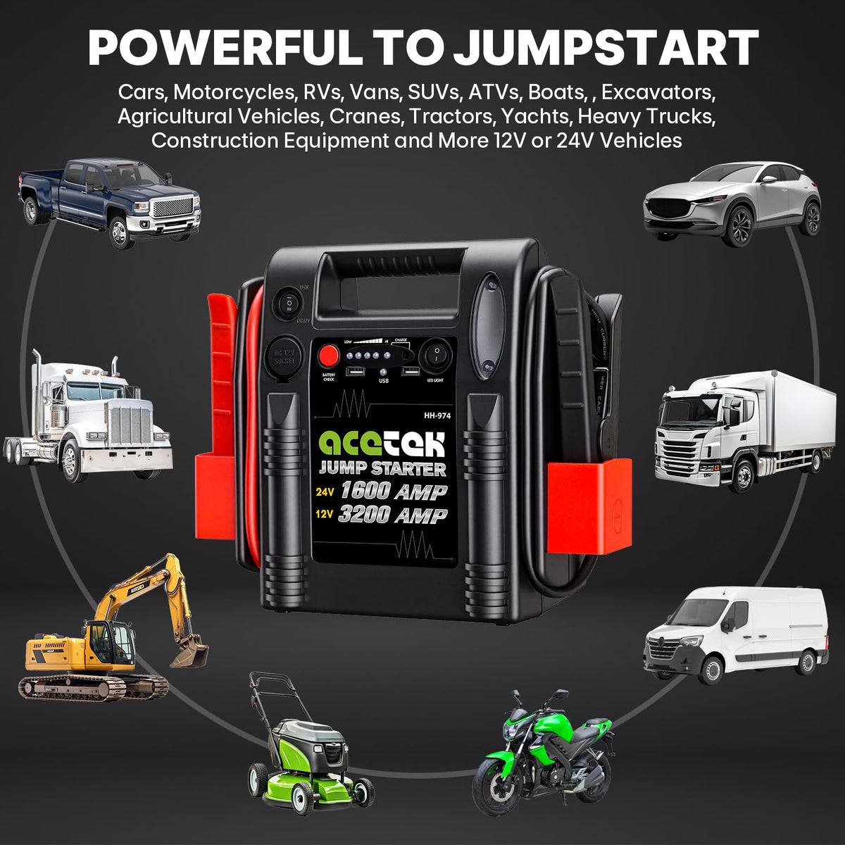 24V / 12V 1600/3200 Peak Amp Heavy Duty Jump Starter with USB and DC Output N595243