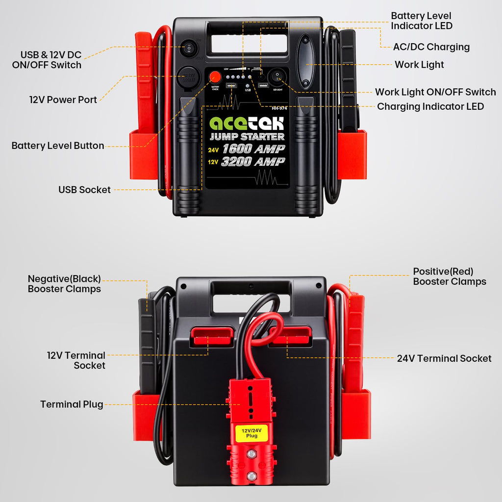 24V / 12V 1600/3200 Peak Amp Heavy Duty Jump Starter with USB and DC Output N595243