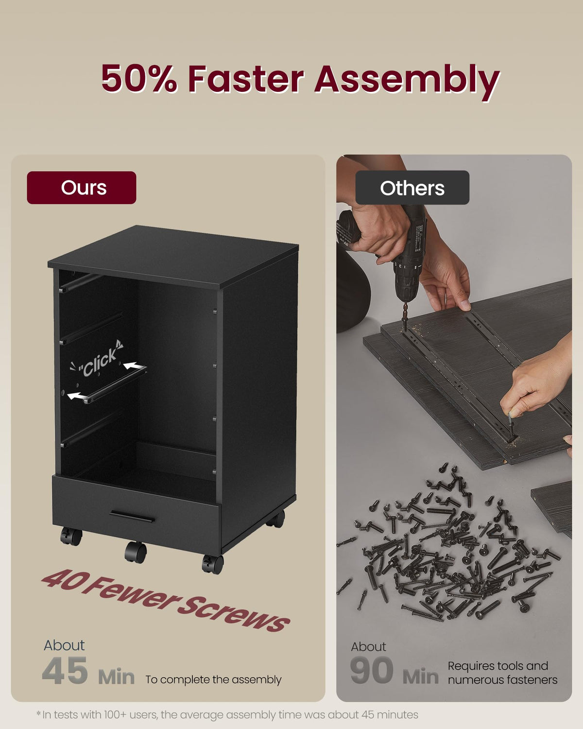 Mobile Pedestal Filing Cabinet with Wheels G129809