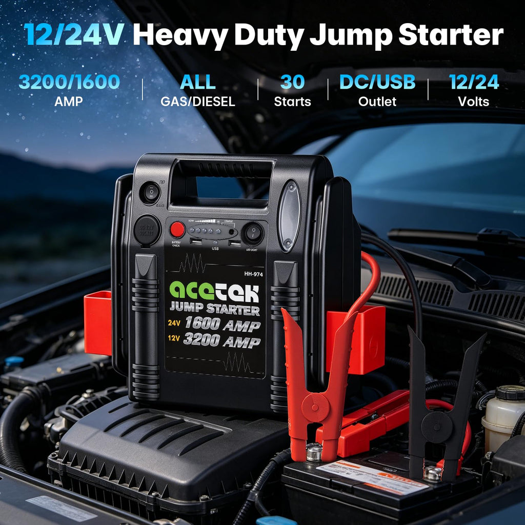 24V / 12V 1600/3200 Peak Amp Heavy Duty Jump Starter with USB and DC Output N595243