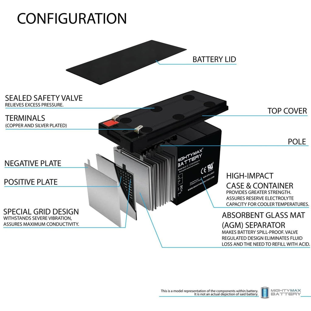 12 Volt 8 AH Rechargeable SLA AGM Battery Z31957
