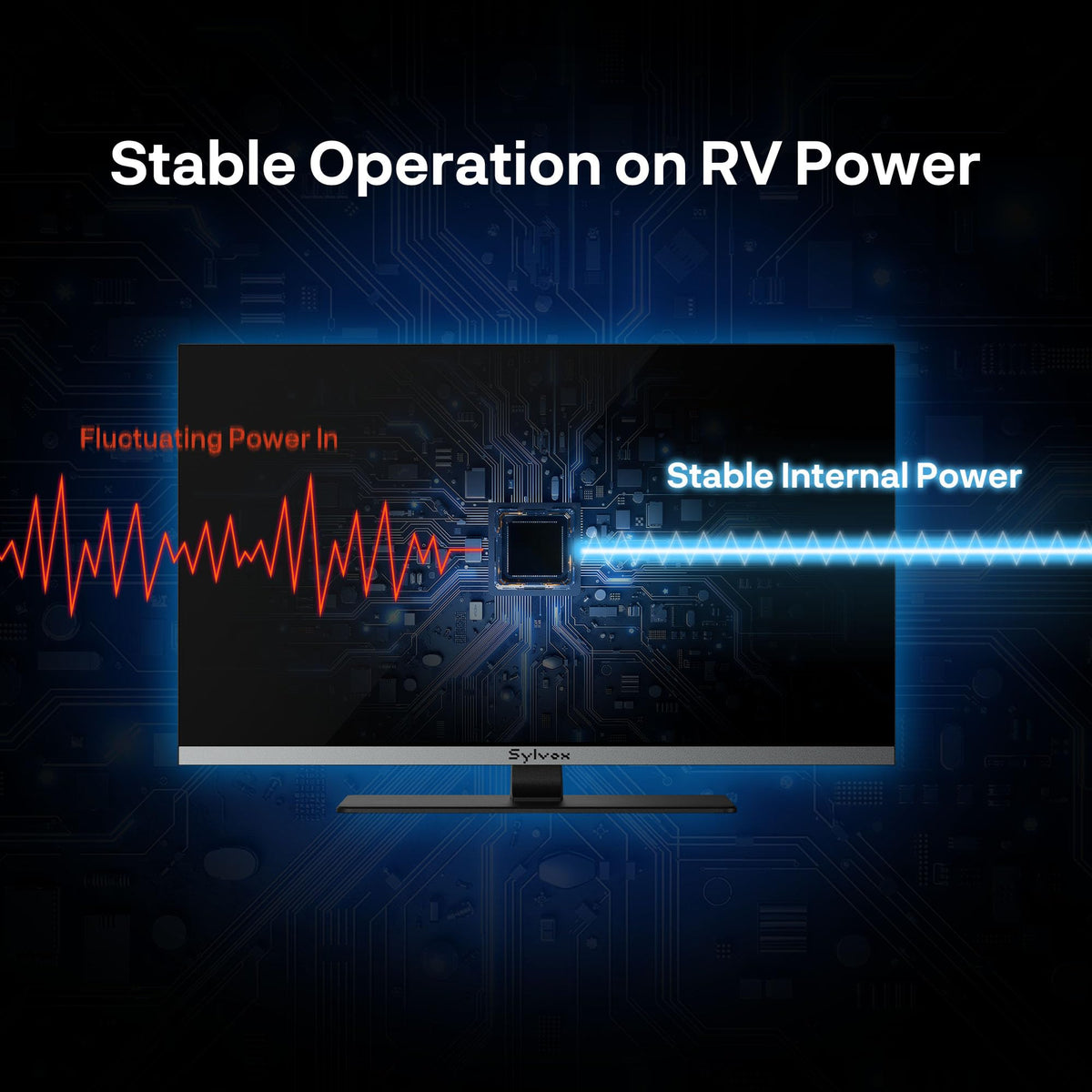 32" 12V/24V Smart RV TV with Built-in DVD Player P2244