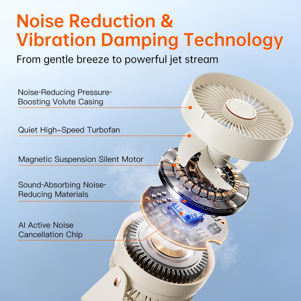 6.5 Inch 5-Speed Portable Desk Fan W5540