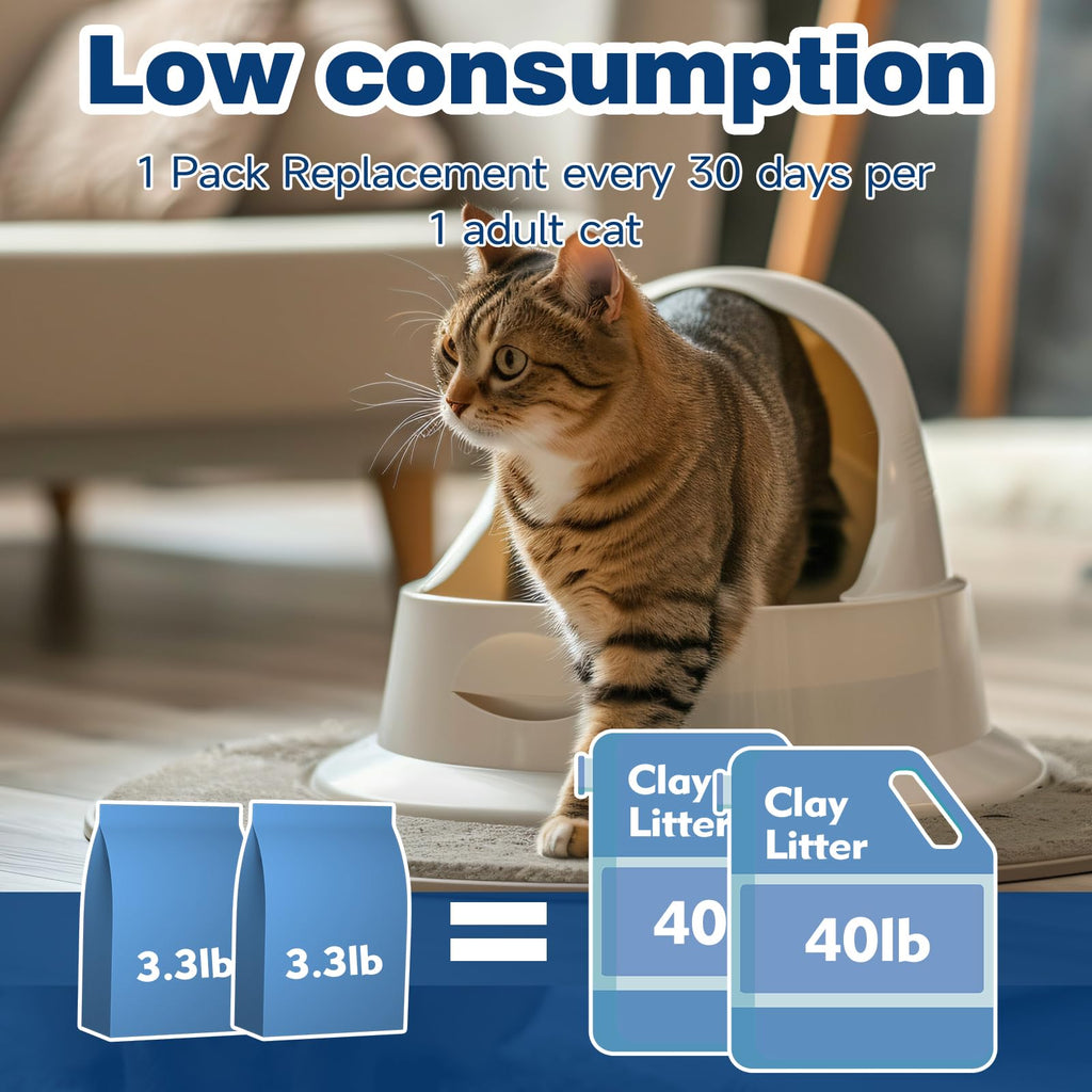 Cat Litter Crystals 19.8 lbs X398779