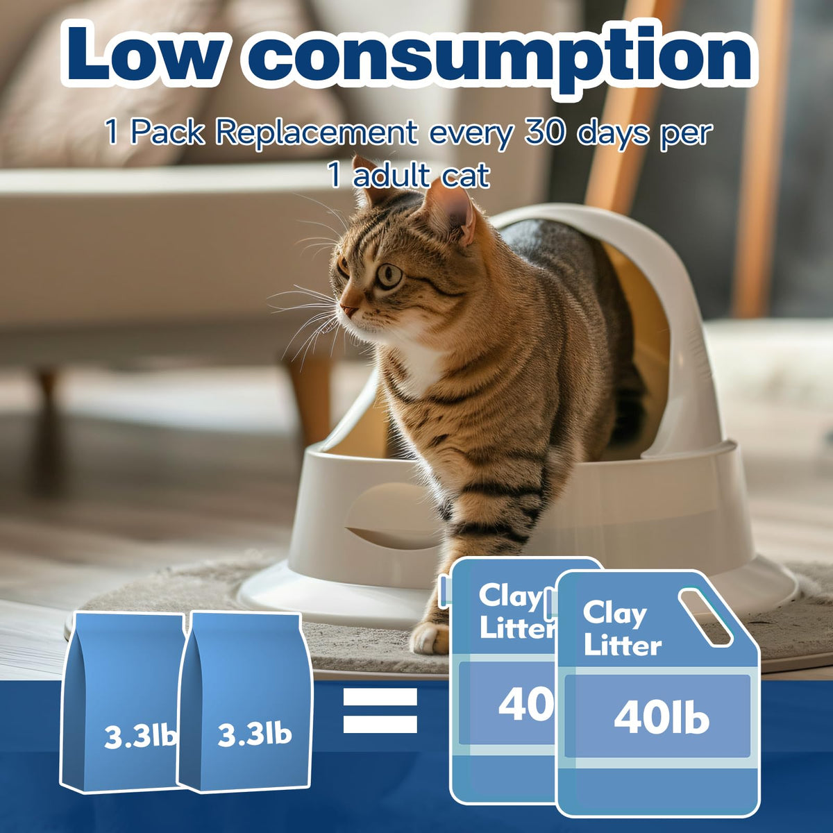 Cat Litter Crystals 19.8 lbs X398779
