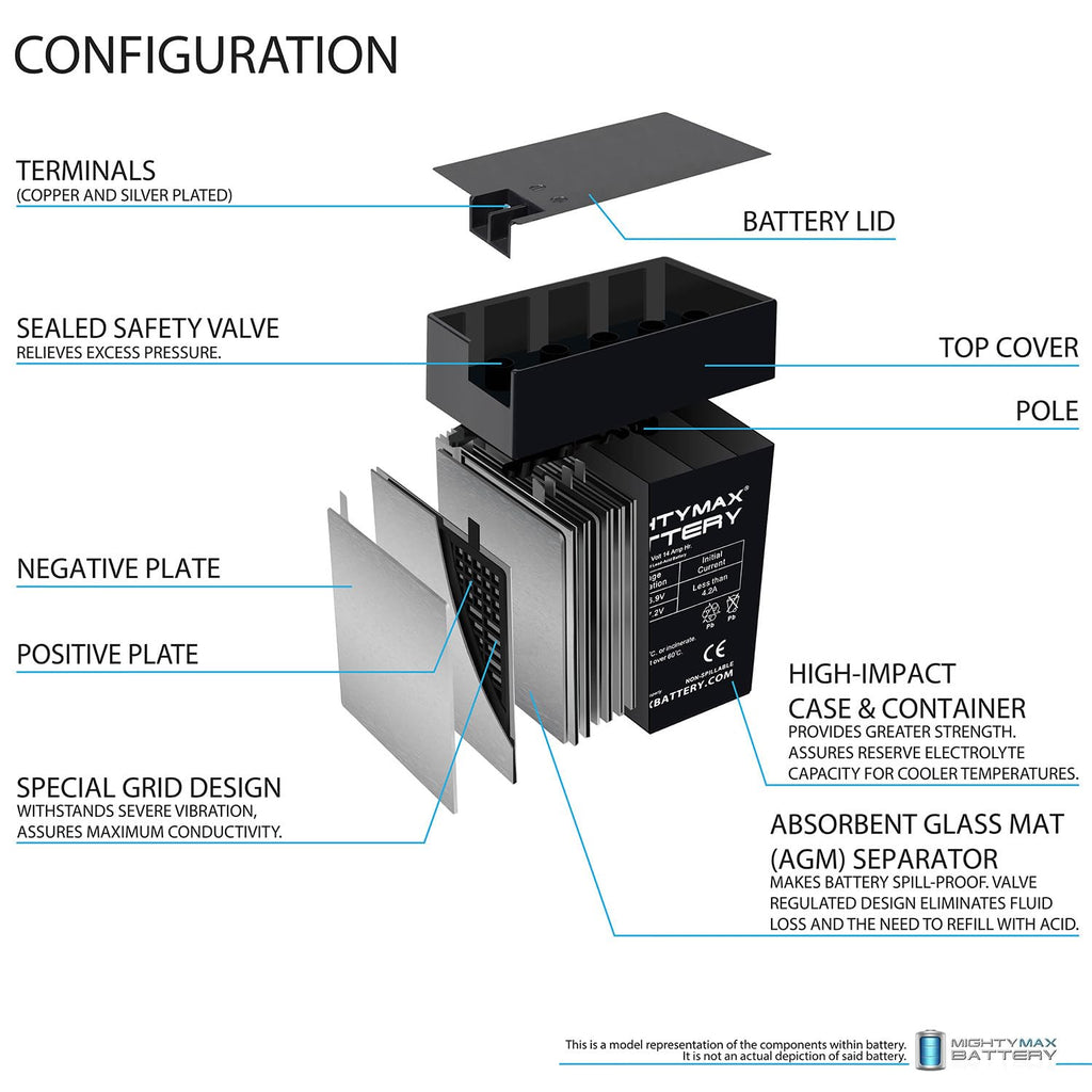 6V 14Ah AGM Replacement Battery 4 Pack R8318