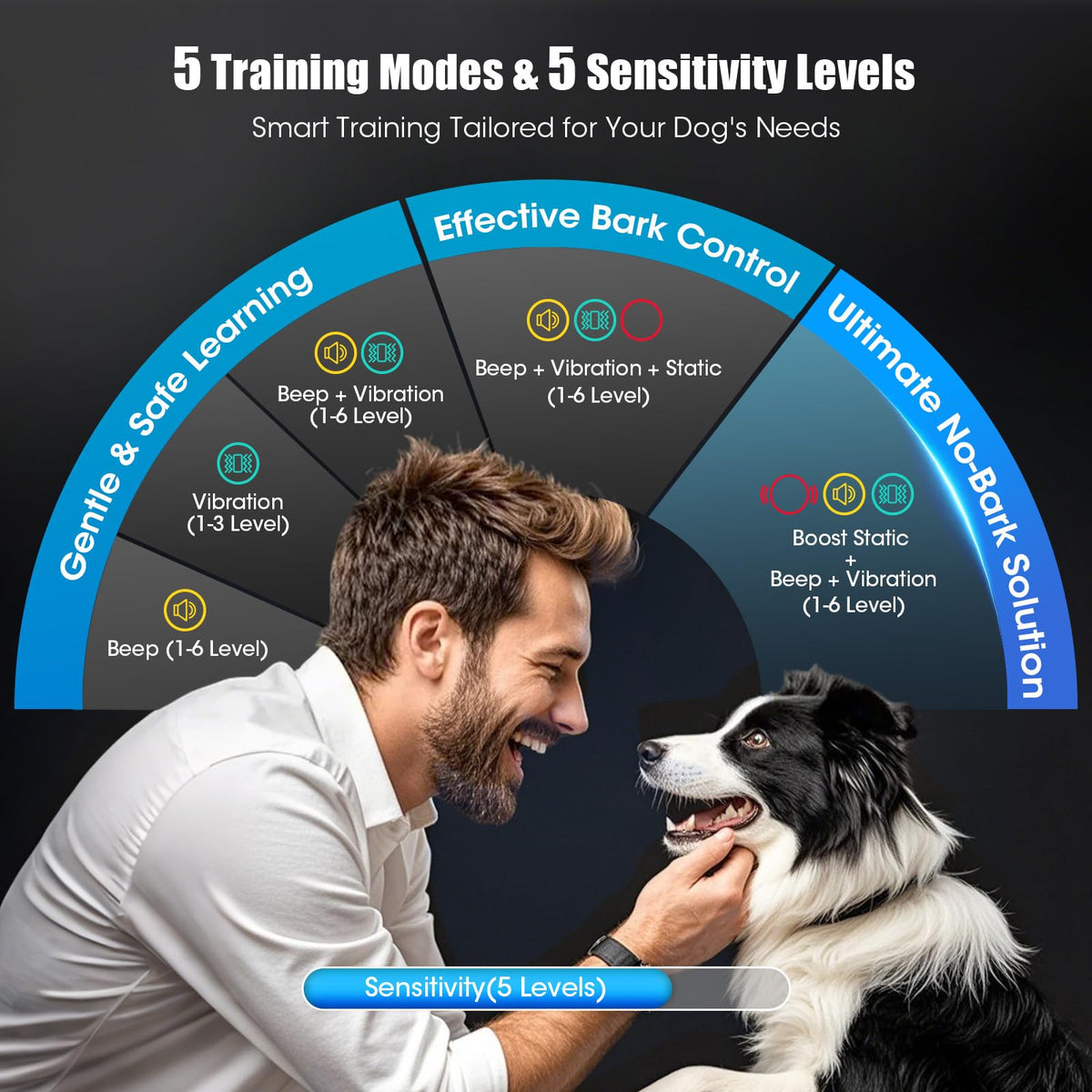 Black Dog Bark Collar with 5 Training Modes Q47644