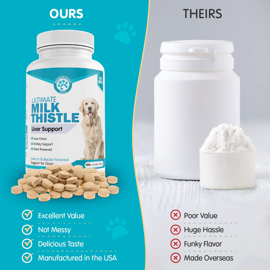 Milk Thistle for Dogs Chewable Tablets A191342
