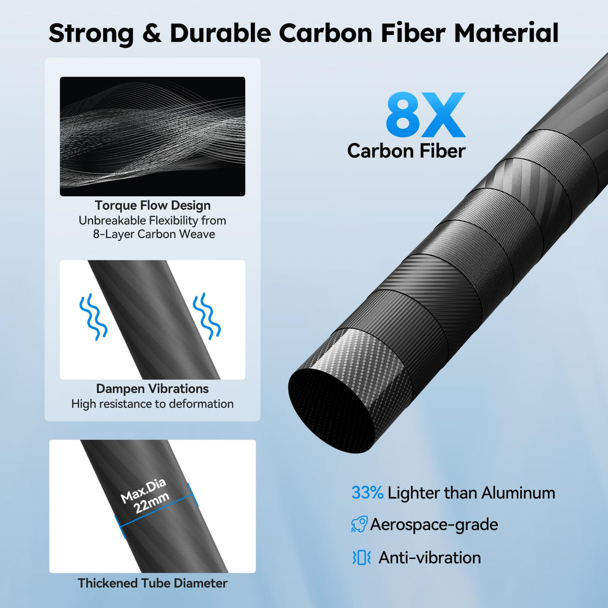 Carbon Fiber Tabletop Tripod Kit with Fluid Head Y659141