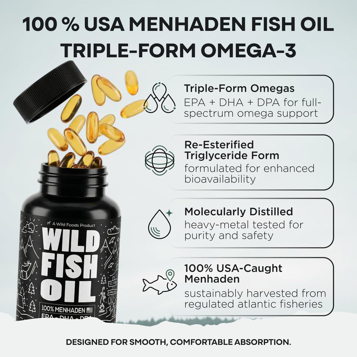 Fish Oil Omega 3 Supplements 120 Capsules V347240