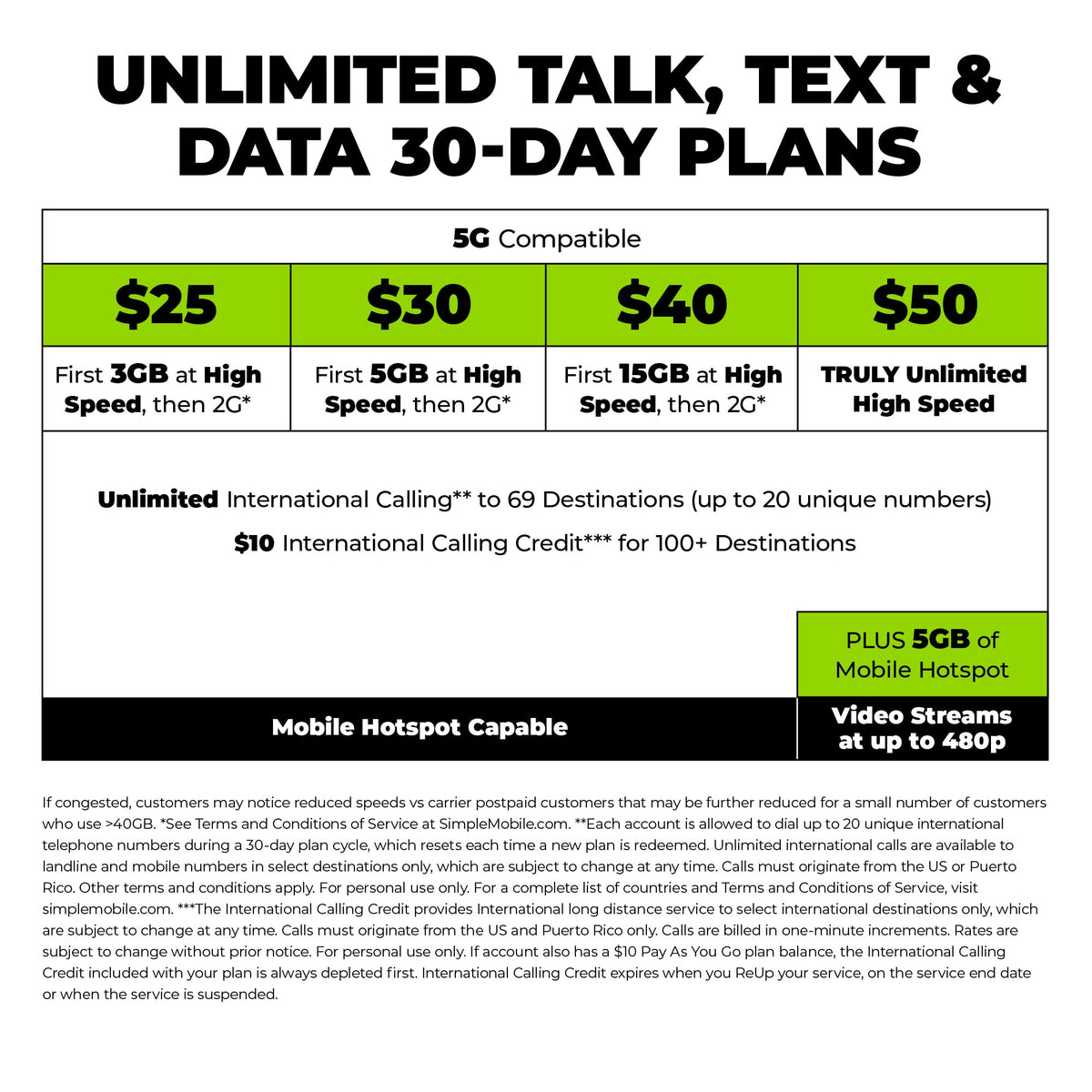 Nokia C200 4G LTE Prepaid Smartphone 32GB Black X63140