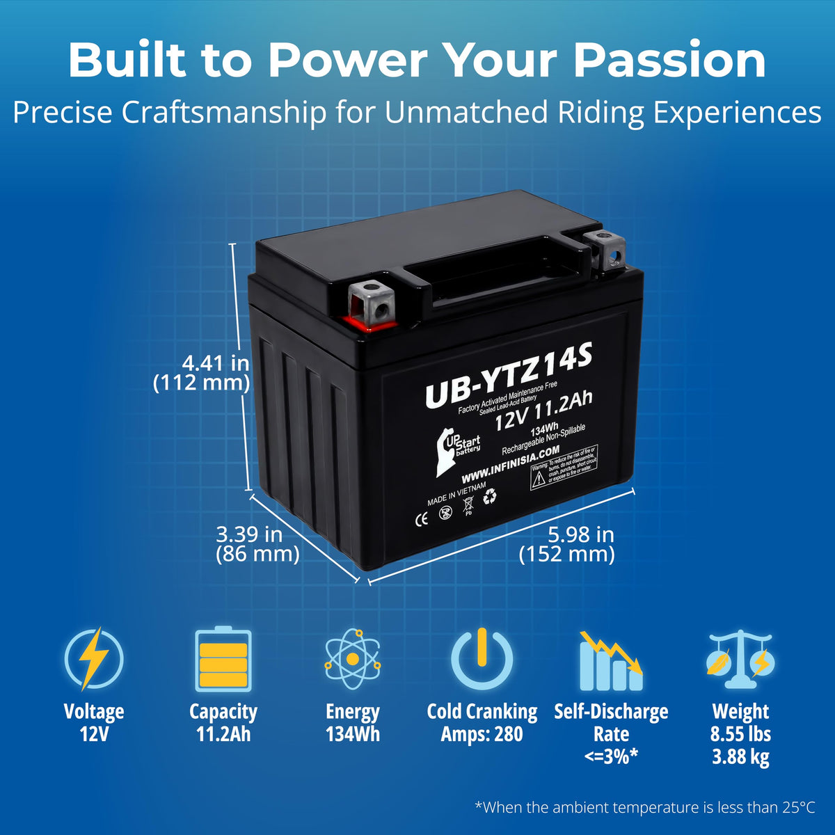 12V 11.2Ah Battery G198