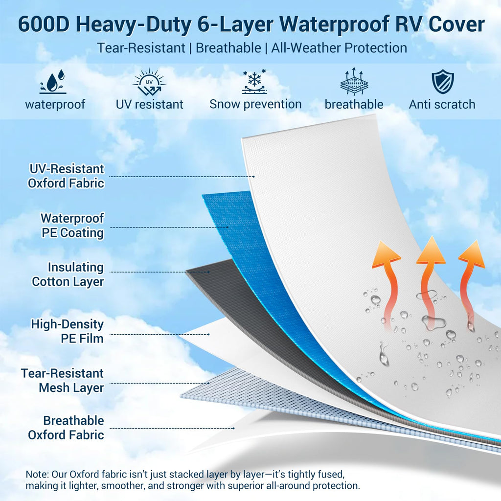 600D Oxford Fabric 30-33ft Travel Trailer Cover E411646