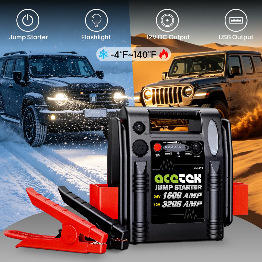 24V / 12V 1600/3200 Peak Amp Heavy Duty Jump Starter with USB and DC Output N595243