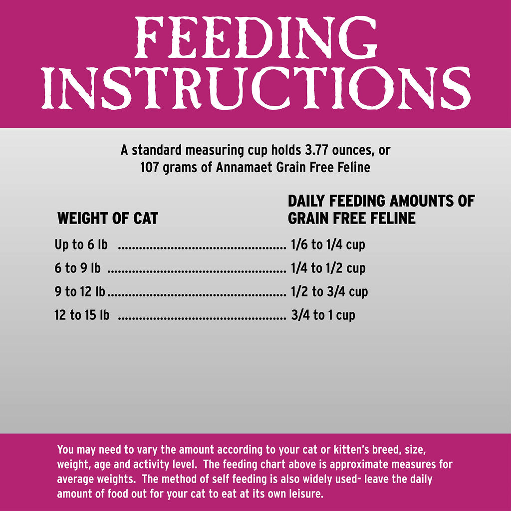 Grain-Free Chicken & Fish Dry Cat Food 12-lb Bag H80242