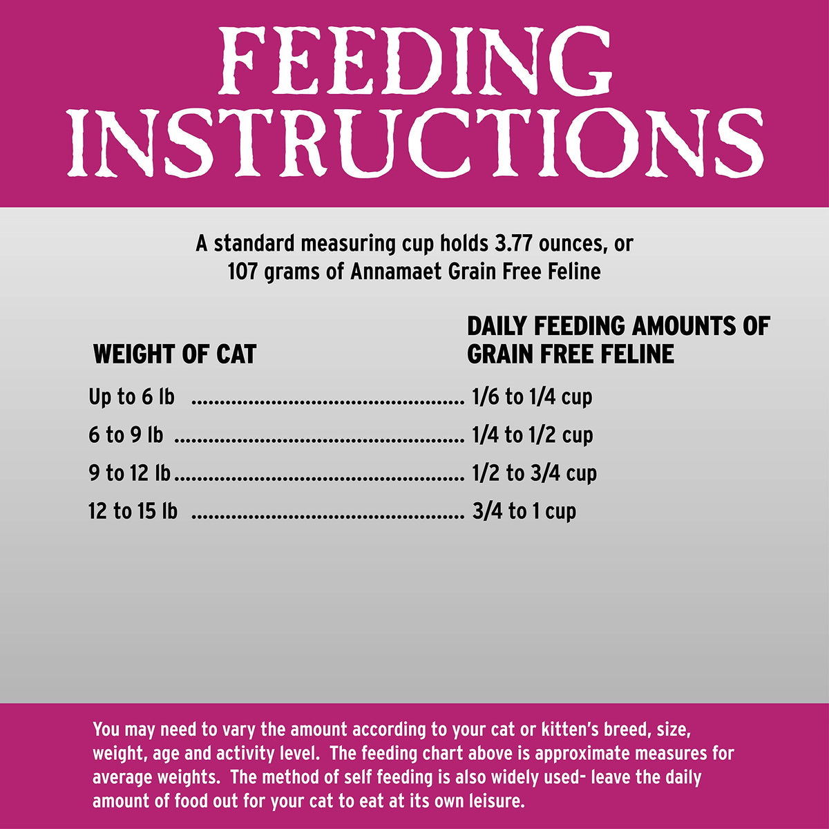 Grain-Free Chicken & Fish Dry Cat Food 12-lb Bag H80242