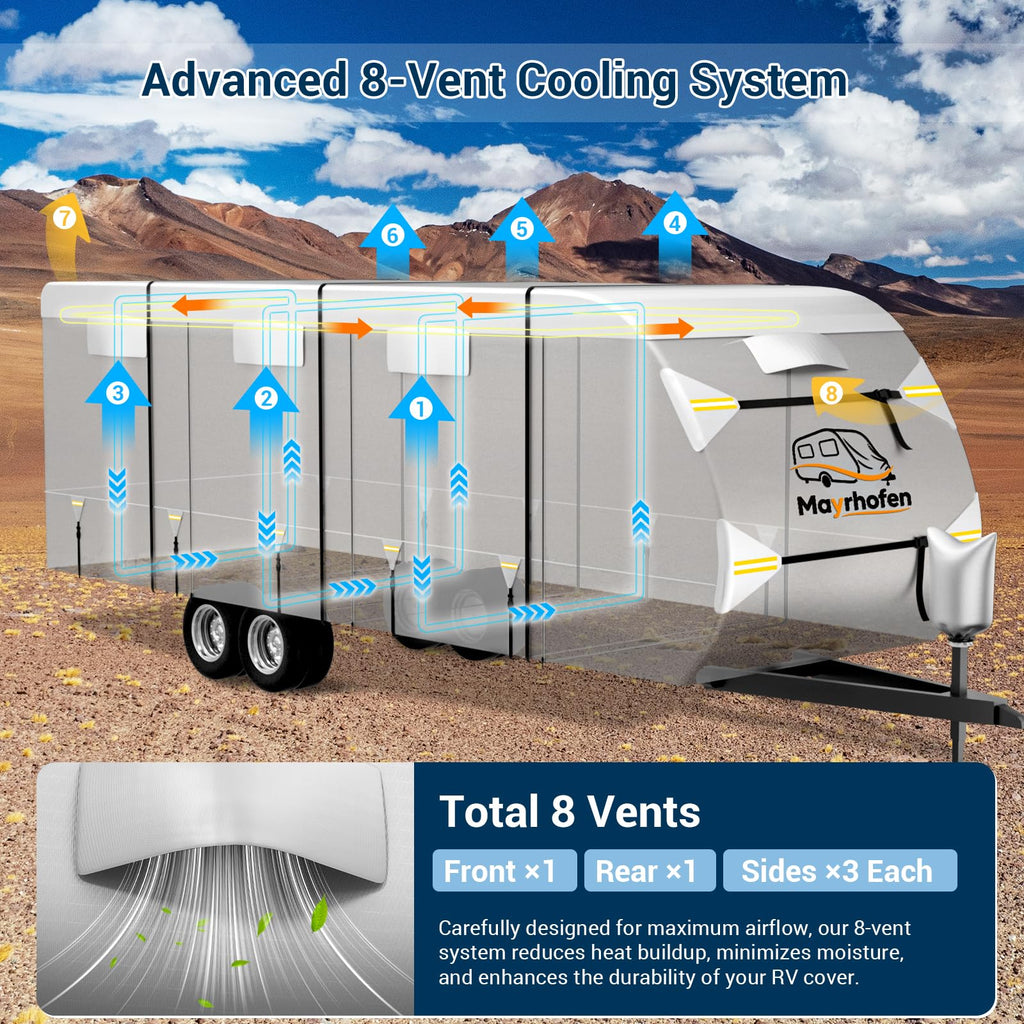 600D Oxford Fabric 30-33ft Travel Trailer Cover E411646