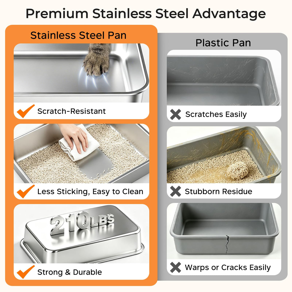 XL Stainless Steel Cat Litter Box A19335