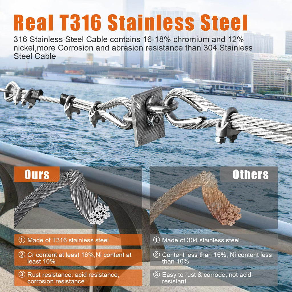 1/8" Stainless Steel Cable with a Cutter Q18932
