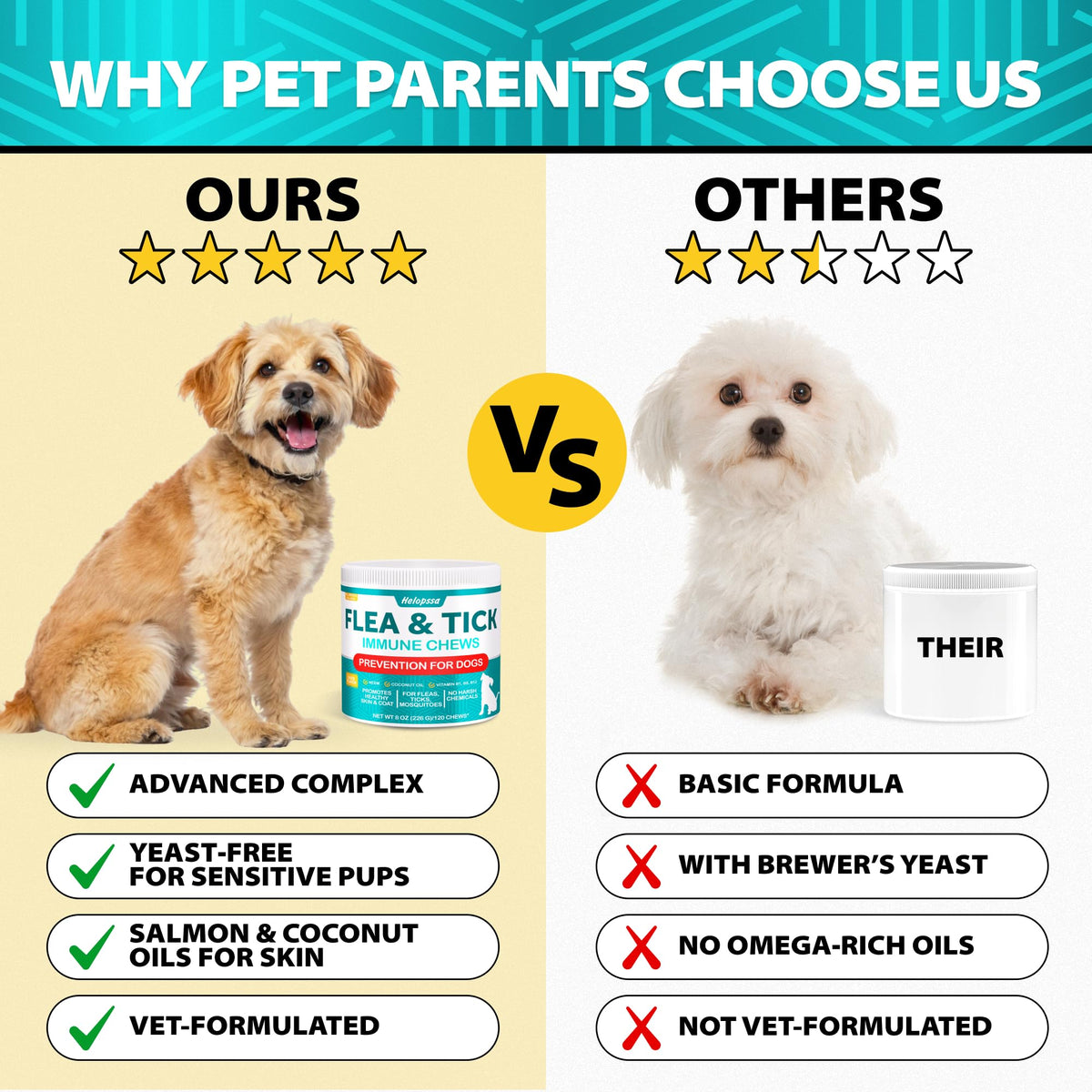 Natural Flea & Tick Chews for Dogs R883