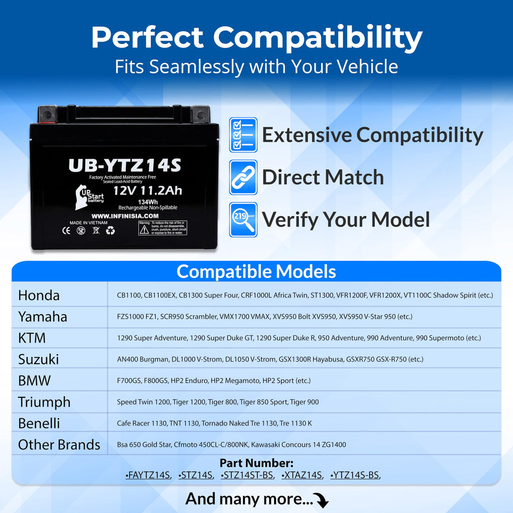 12V 11.2Ah Battery G198