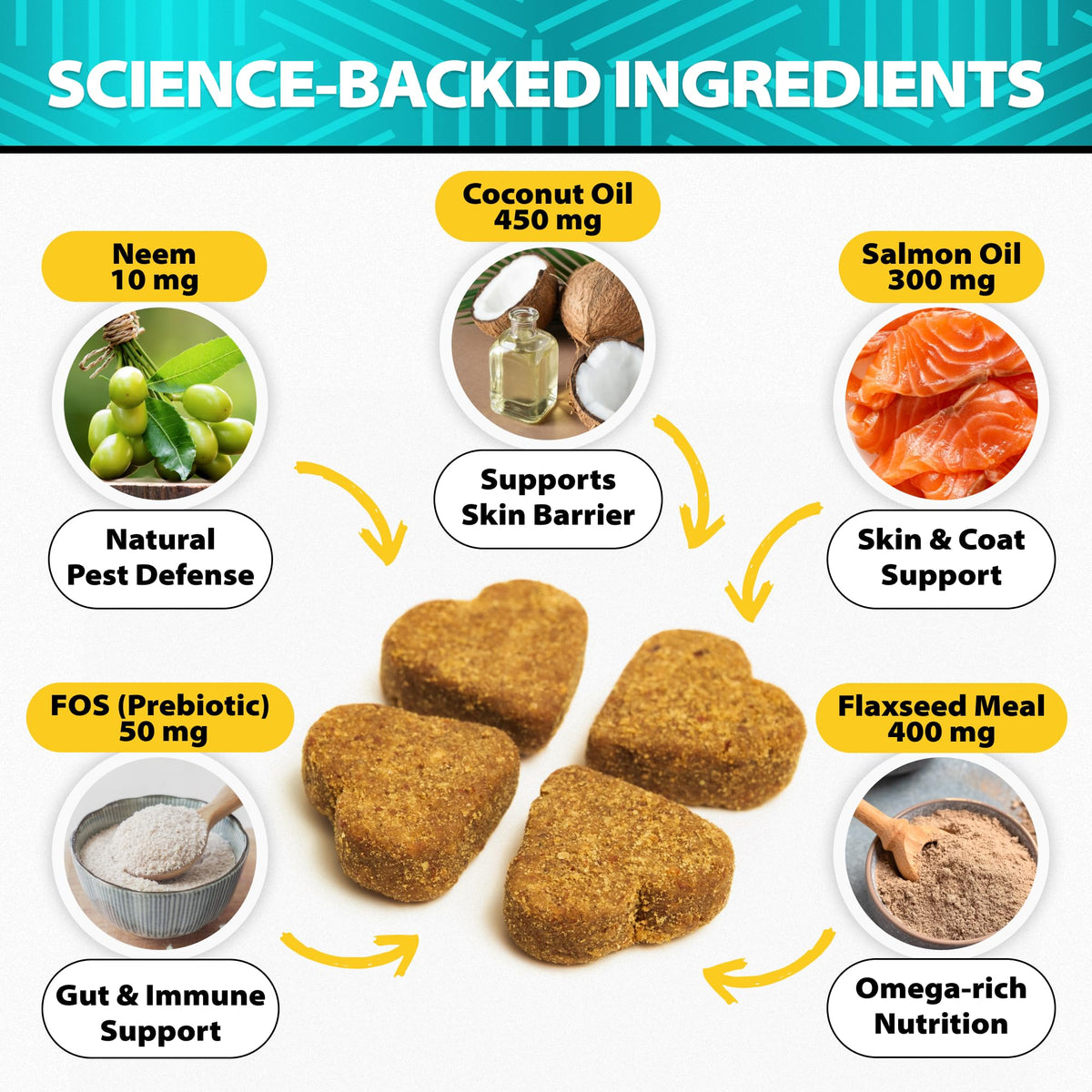 Natural Flea & Tick Chews for Dogs R883