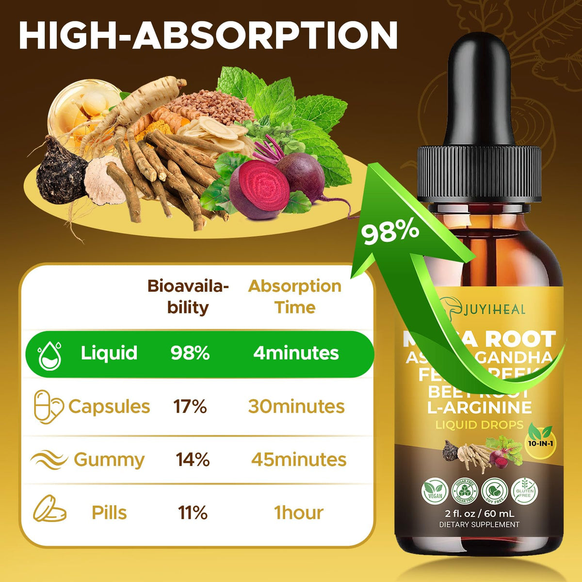 Maca Root Liquid Drops with Ashwagandha, Nettle, Fenugreek, Beet Root, and L-Arginine - 2 fl oz H201647