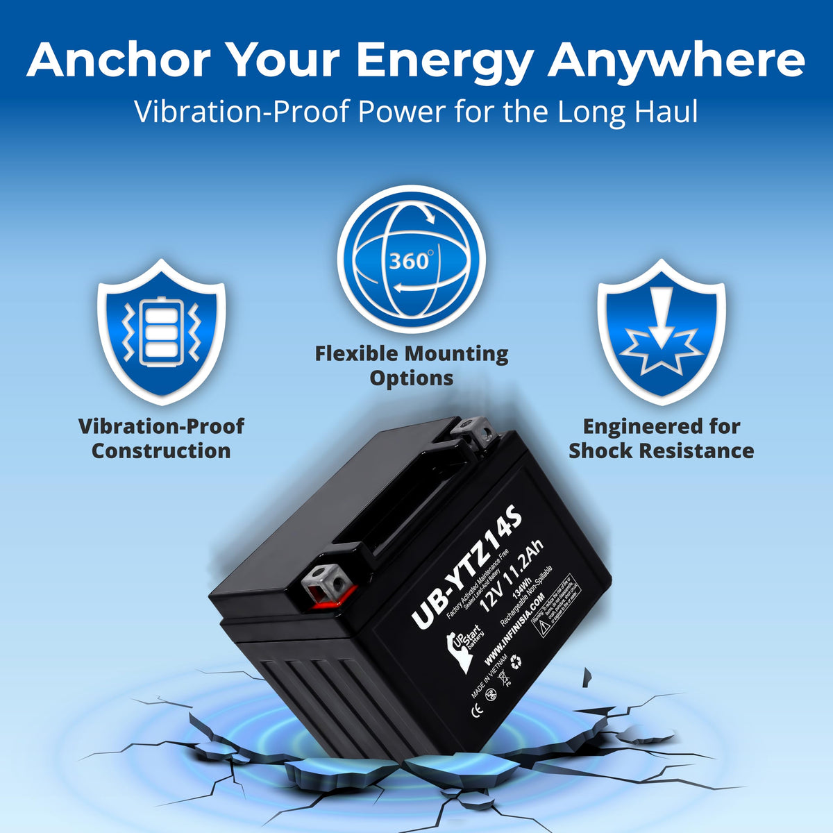 12V 11.2Ah Battery G198