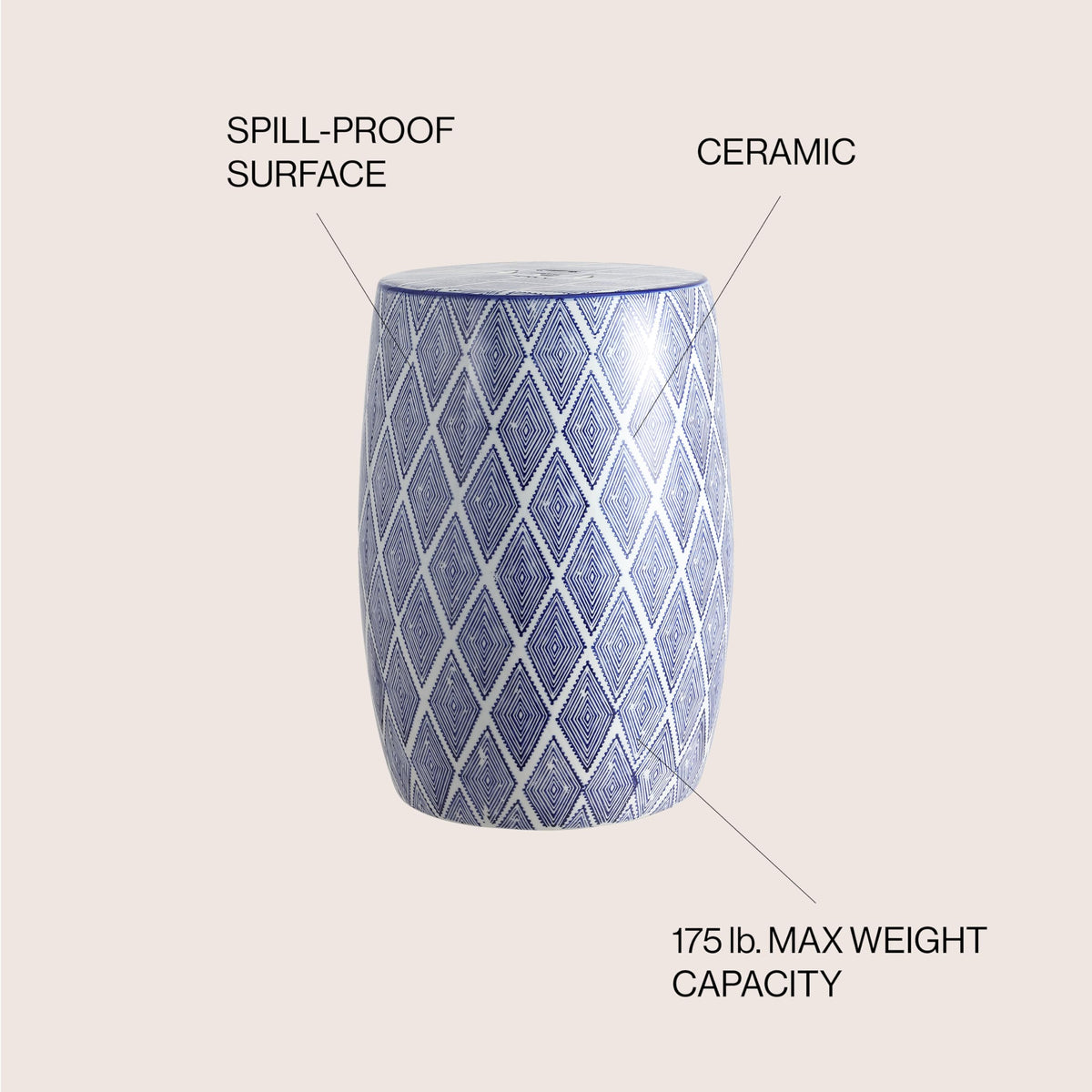 Blue White Ceramic Garden Stool X4643