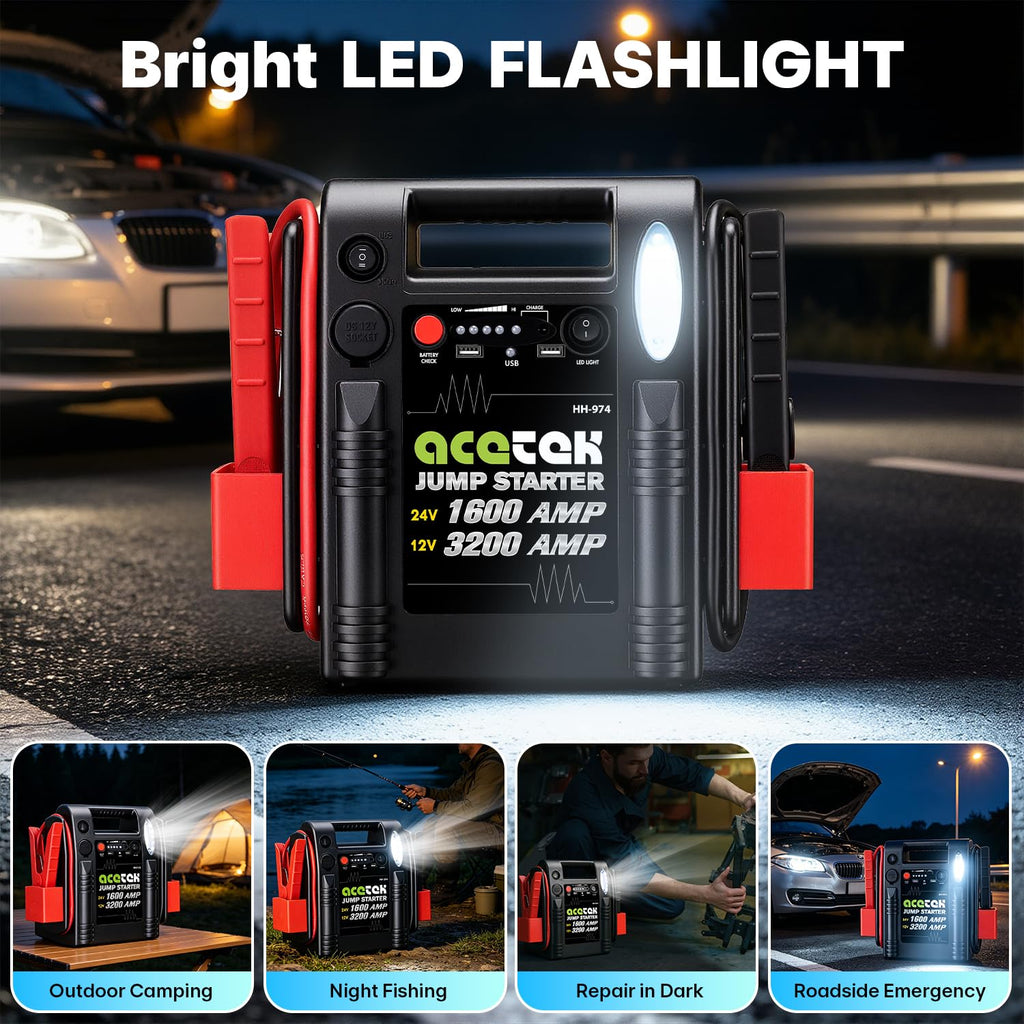 24V / 12V 1600/3200 Peak Amp Heavy Duty Jump Starter with USB and DC Output N595243